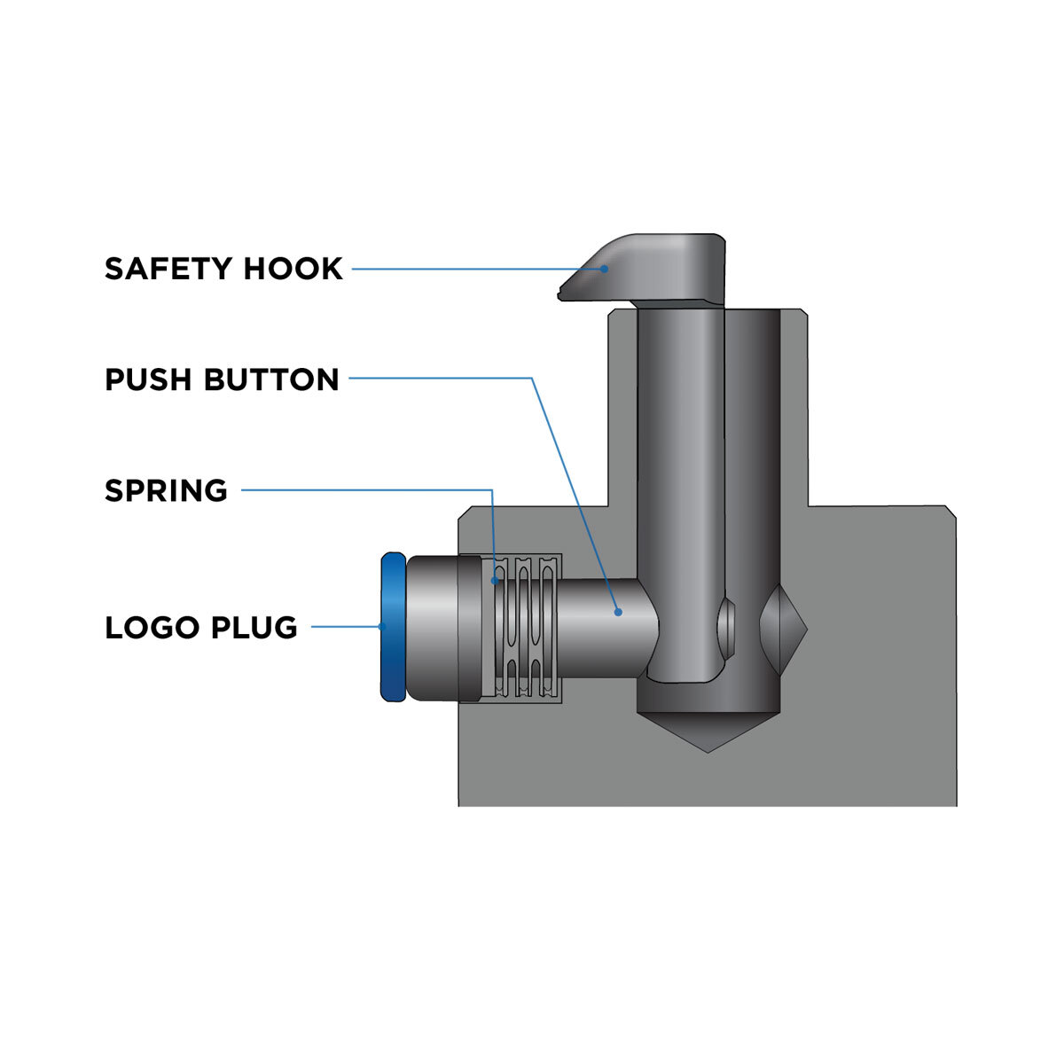 PB PUNCH PUSH BUTTON LOGO PLUG SMALL