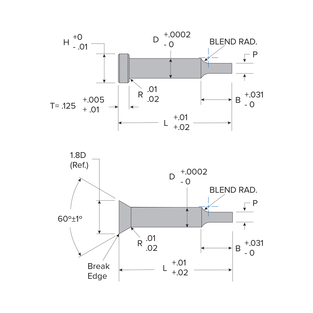 Inch Closespace Punch Square Head